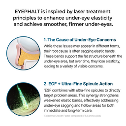 Dr. Melaxin Eyephalt Eye Cream for Eyebags 10ml