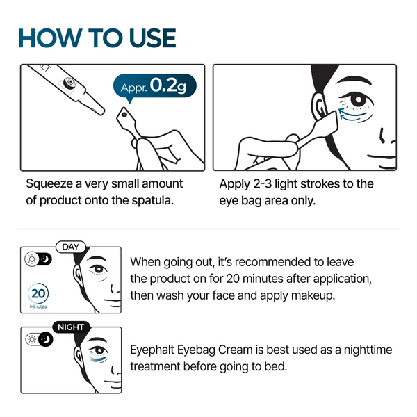 Dr. Melaxin Eyephalt Eye Cream for Eyebags 10ml