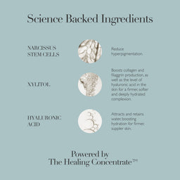 Science-backed ingredients with images and descriptions on a light blue background