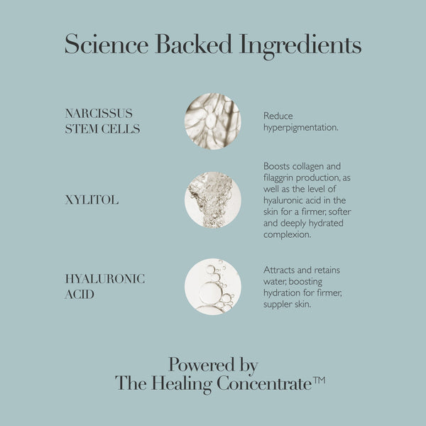 Science-backed ingredients with images and descriptions on a light blue background