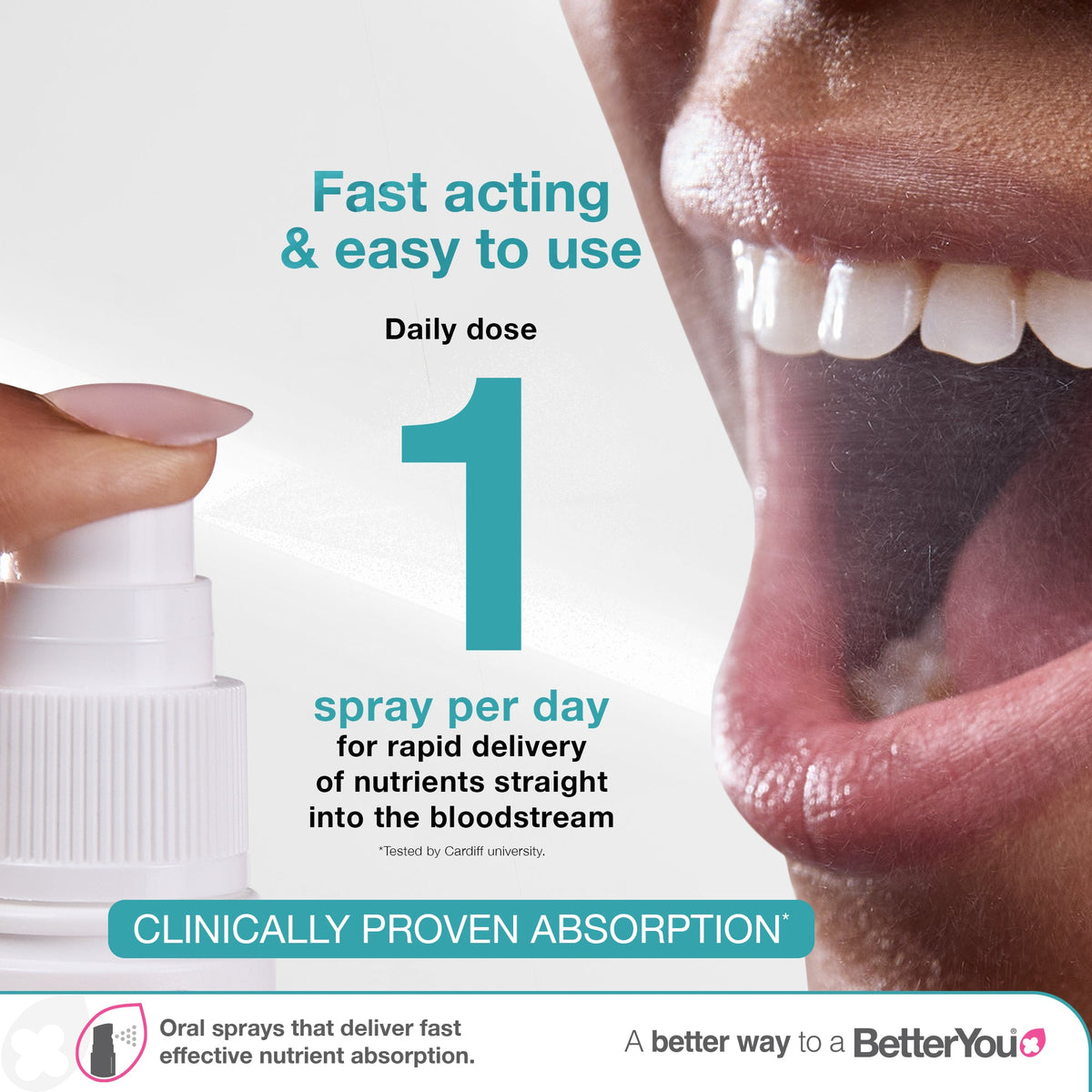 BetterYou Vitamin D4000 Oral Spray