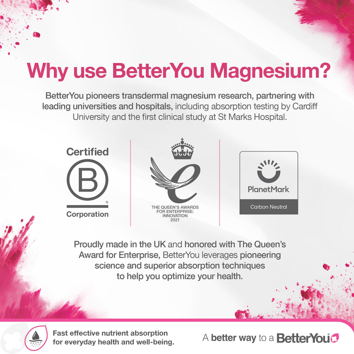 BetterYou Magnesium Flakes 1kg
