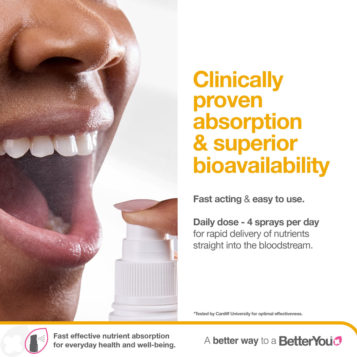 BetterYou Vitamin B12 Oral Spray