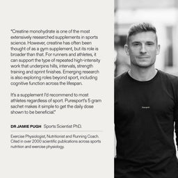 Jamie Pugh Sports Scientist PhD thoughts on Creatine Monohydrate. 