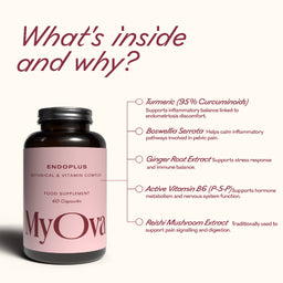 MyOva Endoplus 60 Capsules