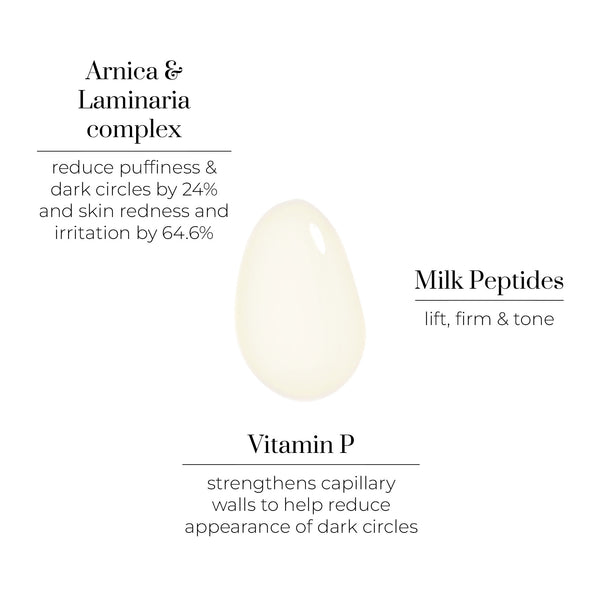 OSKIA Vitamin Eye Makeup Remover & Eye Wonder Nutri-Active Eye Serum Duo