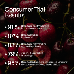 ARTAH Essential Fibre+ 200g