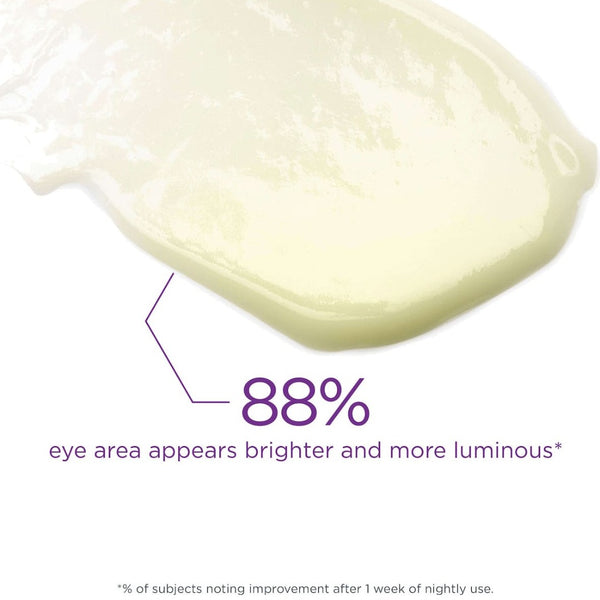 88% eye area appears brighter and more luminous