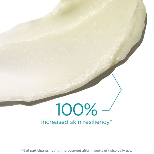 100% increased skin resilience 