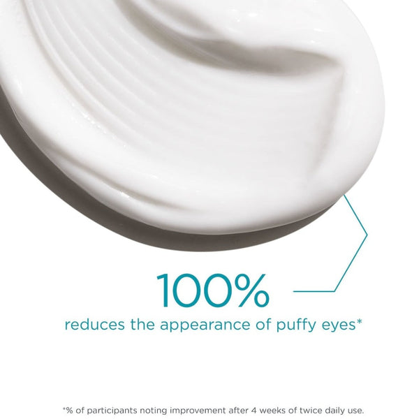 100% reduces the appearance of puffy eyes