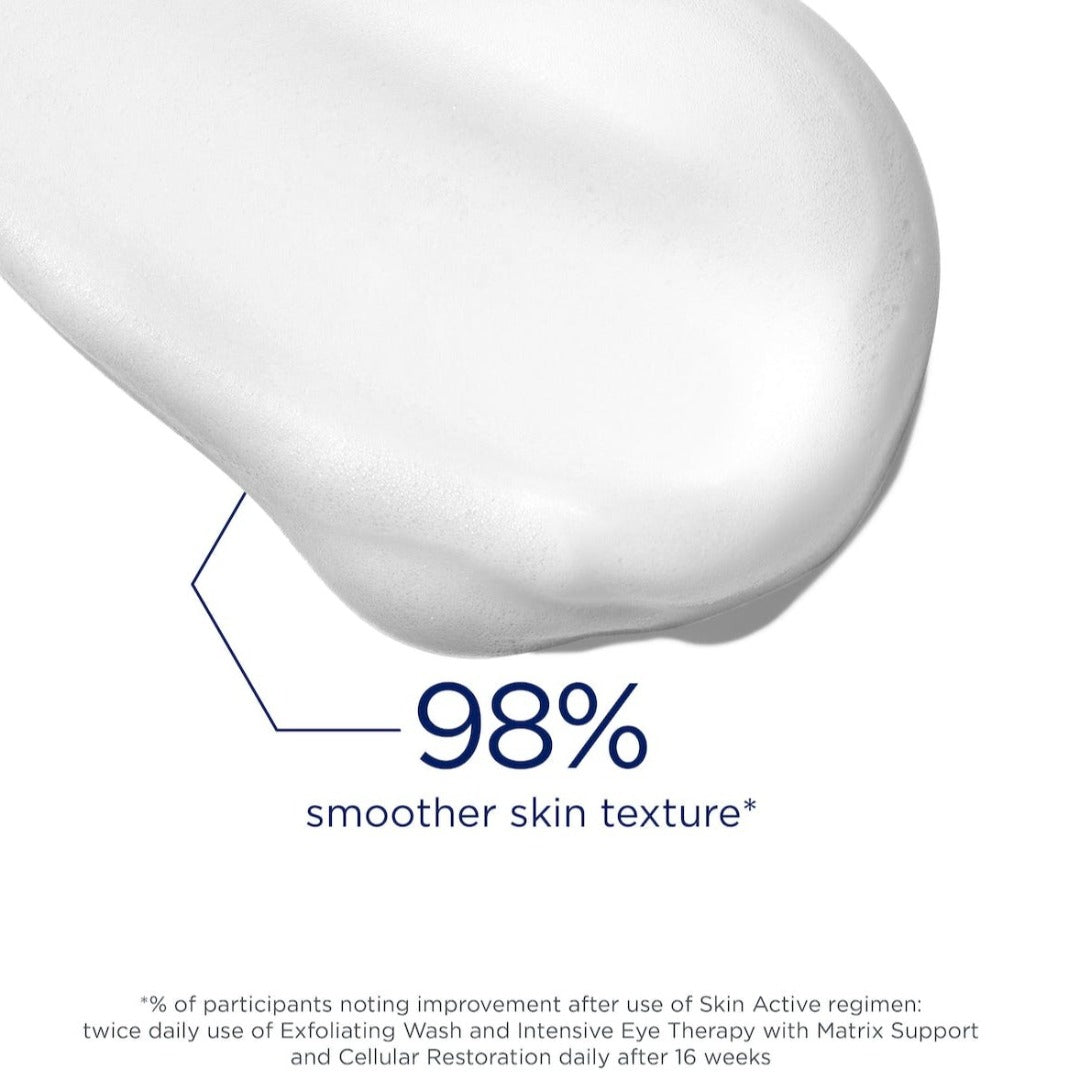 98% say their skin is smoother in texture