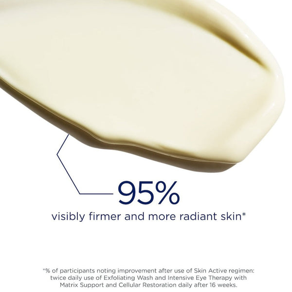 95% say they had more visibly firmer and more radiant skin