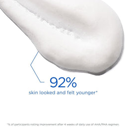 92% skin looked and felt younger
