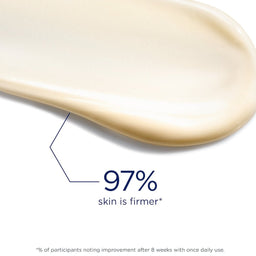 97% say their skin is firmer