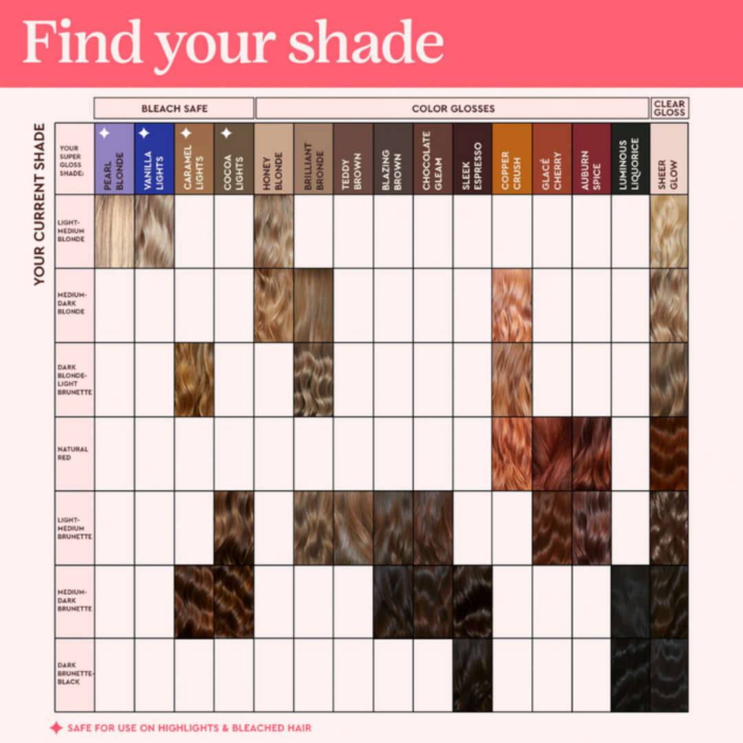 Hair color chart for finding the right shade with a pink background and color swatches.