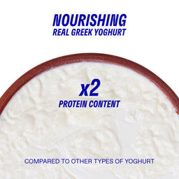 Yogurt container with text highlighting protein content compared to other yogurts