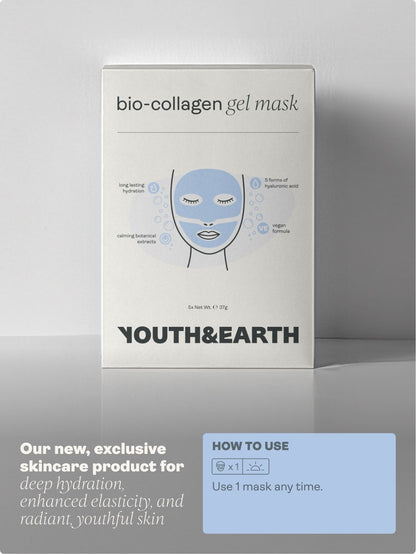 A boxed skincare product labeled 'bio-collagen gel mask' by YOUTH&EARTH, shown standing upright on a light gray surface against a pale gray background. The box is white with a blue illustrated face and black text.