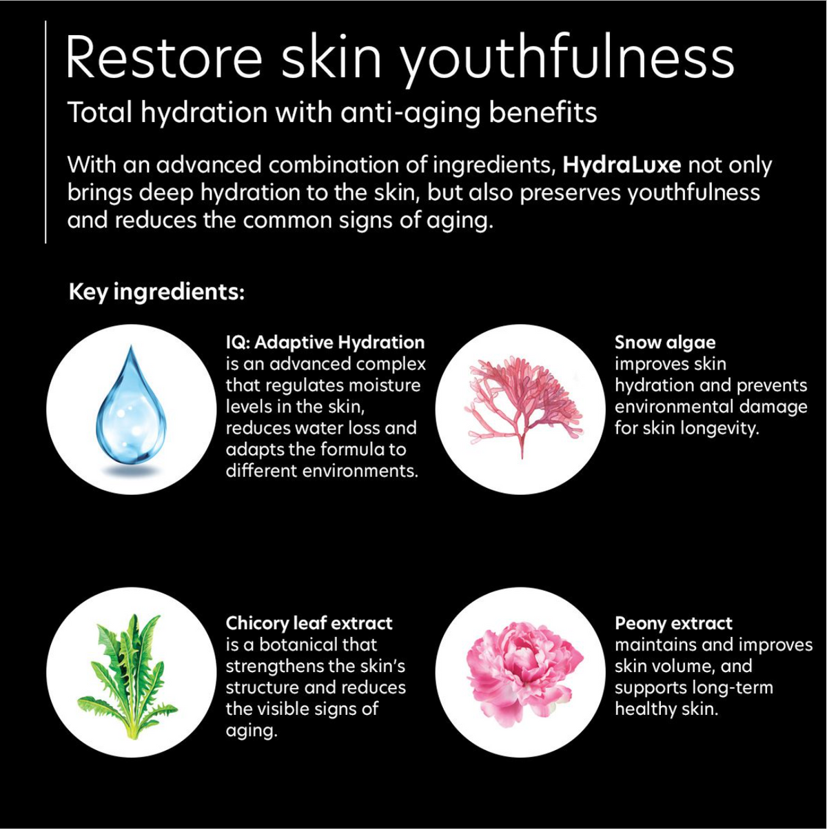 restores skin youthfulness