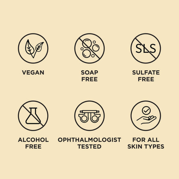 iT Cosmetics Confidence in a Cleanser 148ml