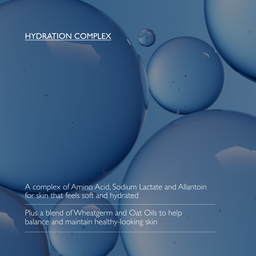Blue-toned skincare graphic with large translucent soap bubbles and text reading 'HYDRATION COMPLEX' plus descriptive copy about amino acid sodium lactate, allantoin, wheatgerm, and oat oils.