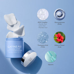 Gatineau Renewal Ultime™ Multi-Acid Resurfacing Pads 14