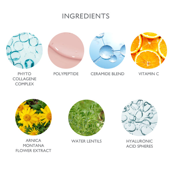 List of skincare ingredients with corresponding icons and labels on a white background