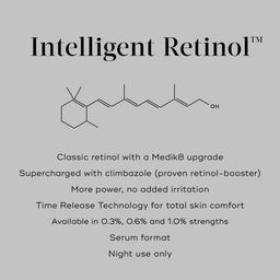 retinol information 