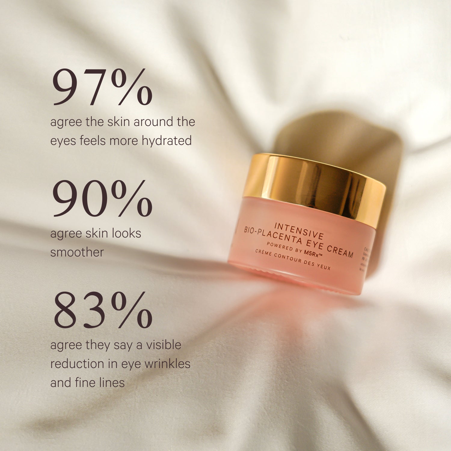 MZ SKIN Intensive Bio Placenta Eye Cream 15ml | Face the Future