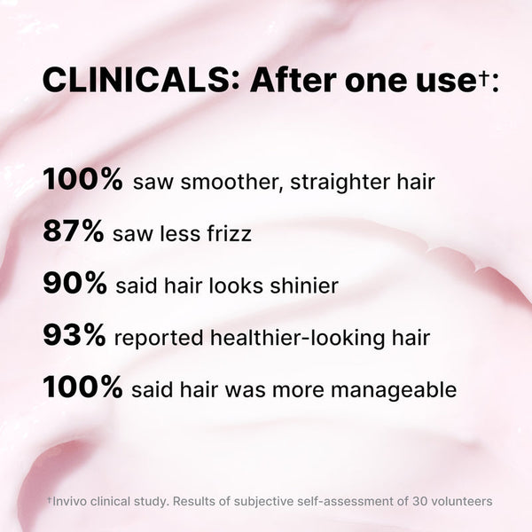 Text overlay with hair care product benefits on a pink background