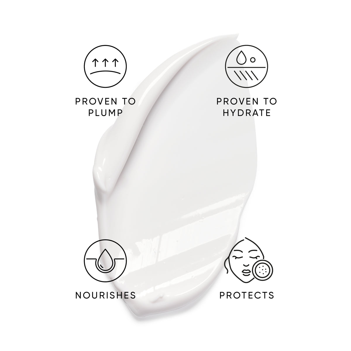 White cream with icons and text indicating its benefits on a white background