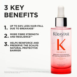 Kerastase Genesis Serum Anti-Chute Fortifiant 90ml