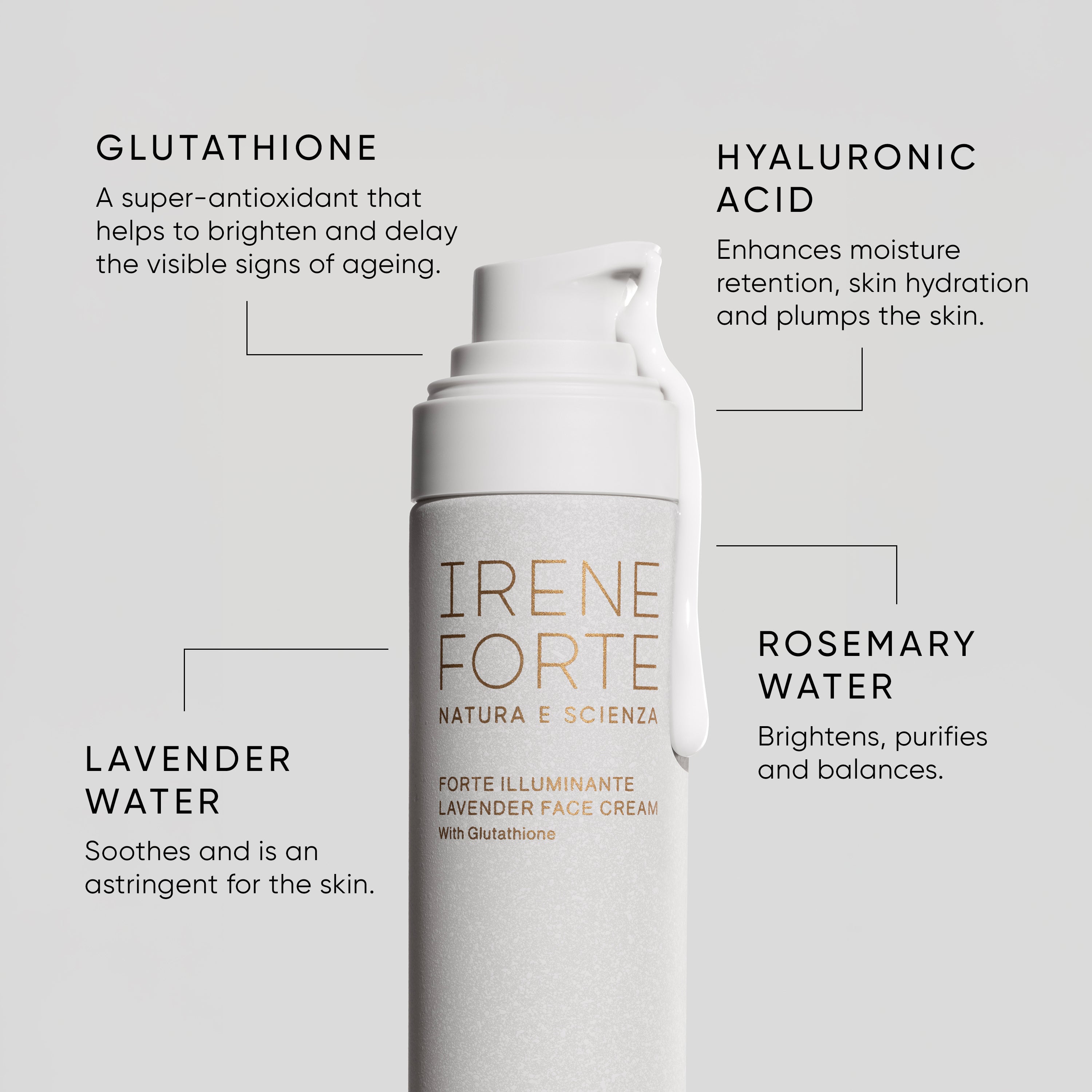 Irene Forte Skincare | Lavender Face Cream 50ml | Face the Future