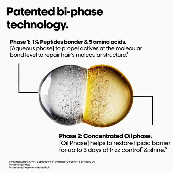Diagram of patented bi-phase technology with phases 1 and 2 labeled on a white background.
