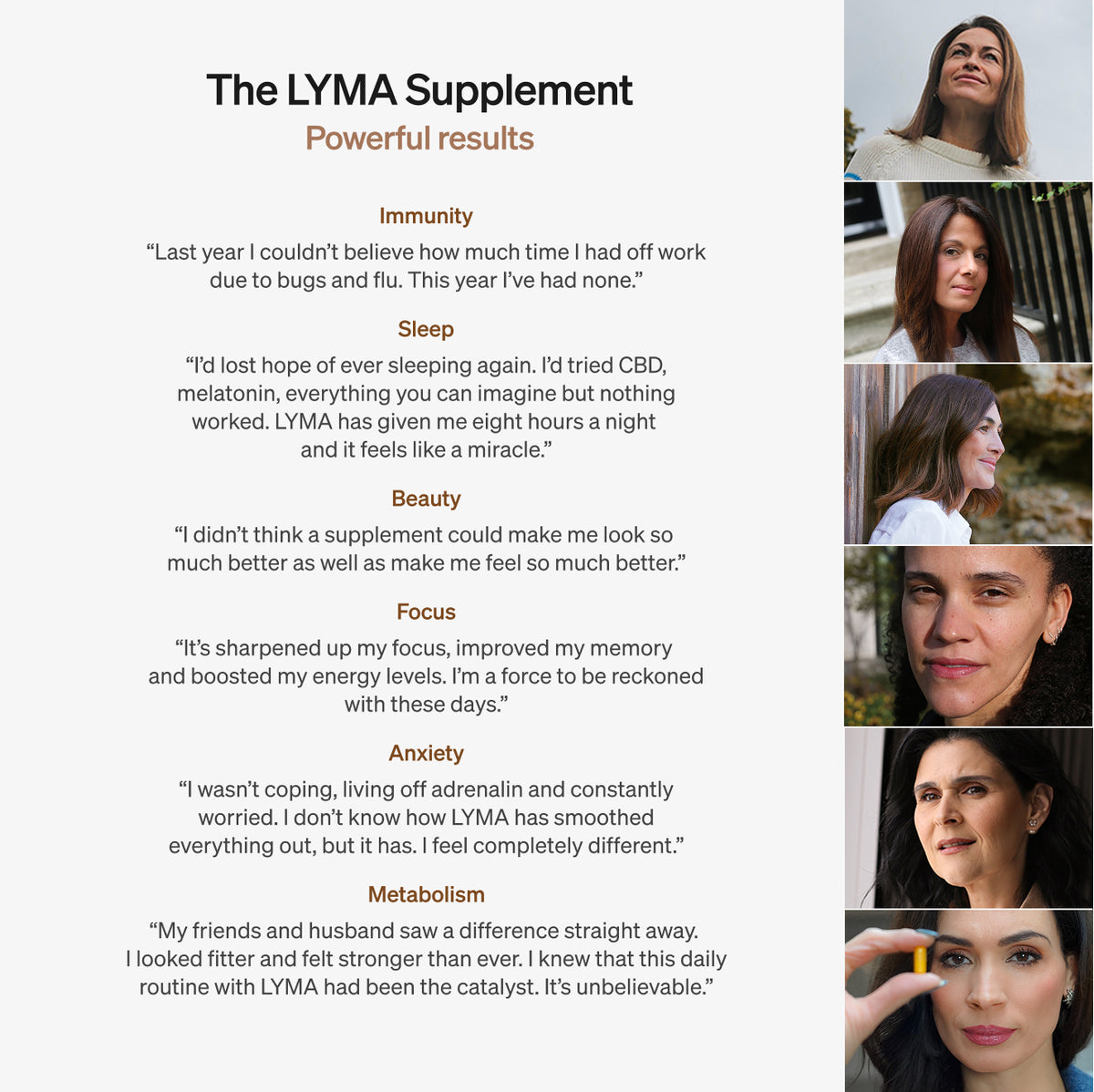 LYMA Supplement Starter Kit 30 Days