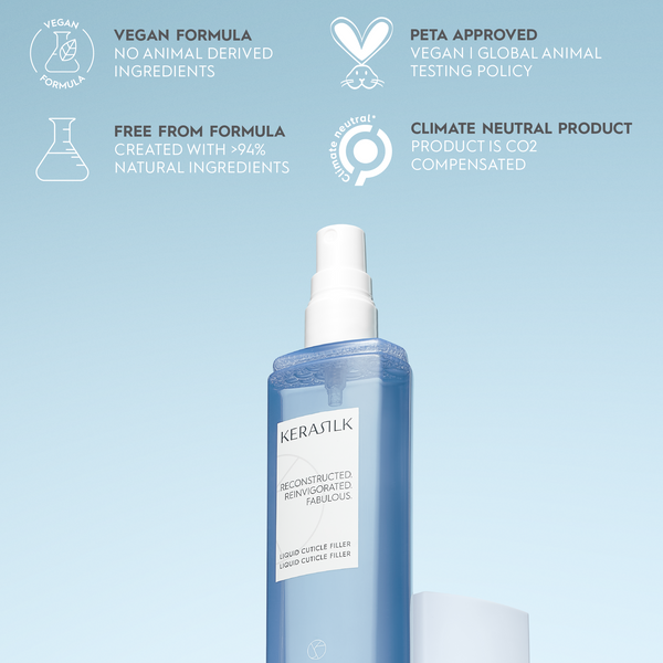 Kerasilk Liquid Cuticle Filler 125ml