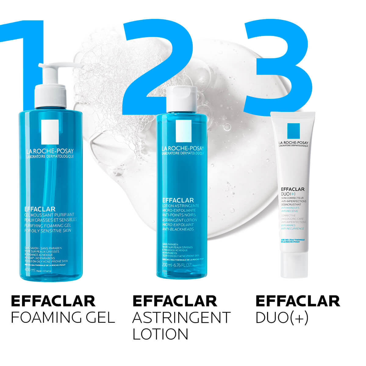 La Roche-Posay Effaclar Anti-Blemish System | Face the Future