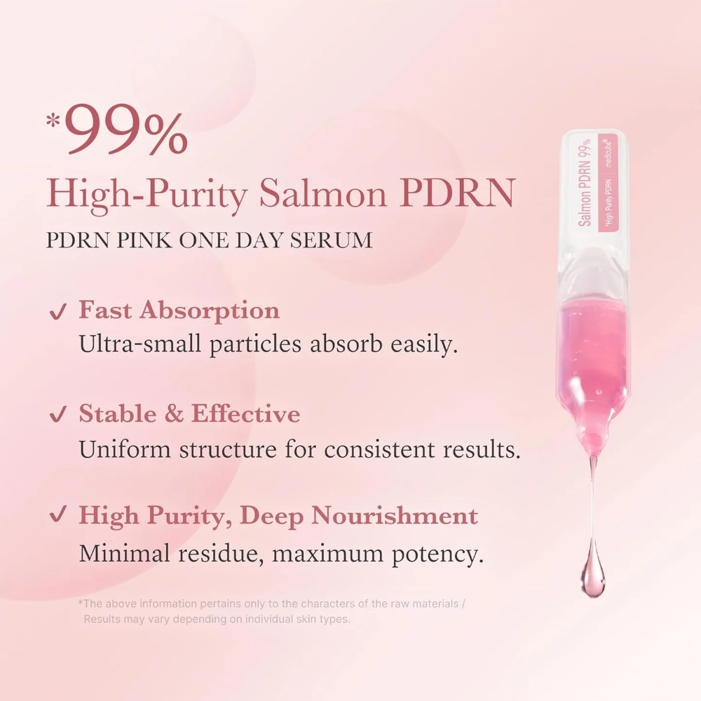 Medicube PDRN Pink One Day Serum Set 10 x 1.5ml