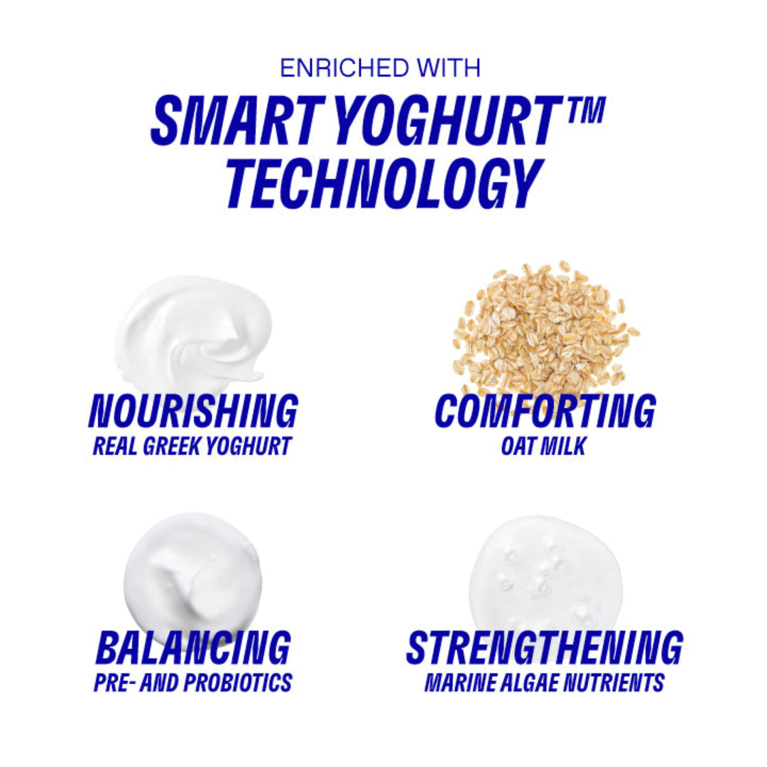 Product description card with smart yoghurt technology features on a white background