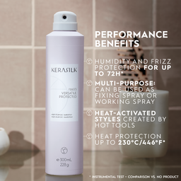 Kerastik hair spray bottle with performance benefits text on a tiled bathroom background