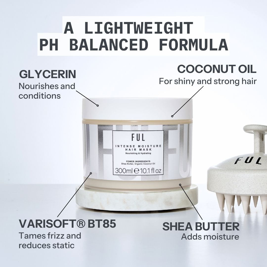 Ful hair care product with labeled ingredients on a light gray background