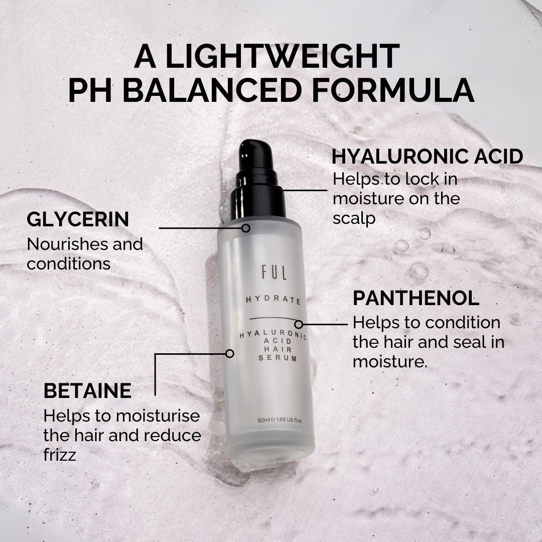 Bottle of hair serum with text detailing its ingredients and benefits on a textured background