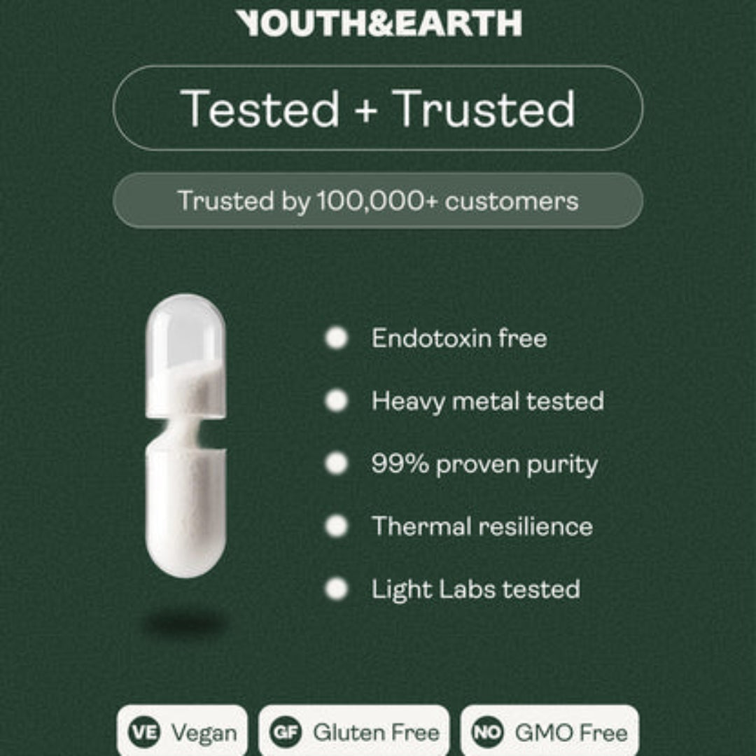 Product packaging with 'Youth&Earth' branding and certification details on a dark green background.