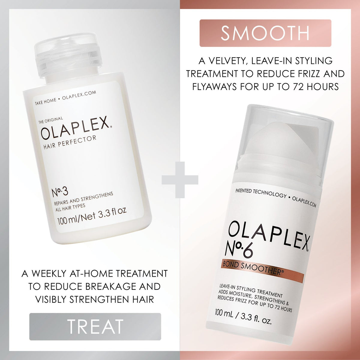 Olaplex No.6 Bond Smoother product information 