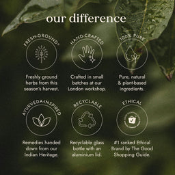 Fushi Adaptogen Energy Blend 60 Capsules
