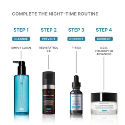 Skincare product lineup with step-by-step instructions on a white background