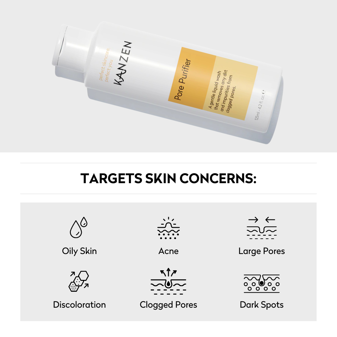 Kanzen Derma Acne Duo Bundle
