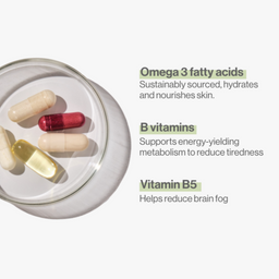 Supplement capsules with text about omega-3 fatty acids, B vitamins, and Vitamin B5 on a white background.