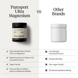 Puresport Ultra Magnesium Trial Pack