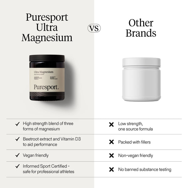 Puresport Ultra Magnesium Trial Pack
