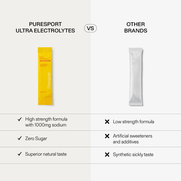 Puresport Ultra Electrolytes Orange Lemonade 30 Sachets